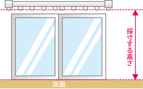 掃き出し窓（床面まで窓がある